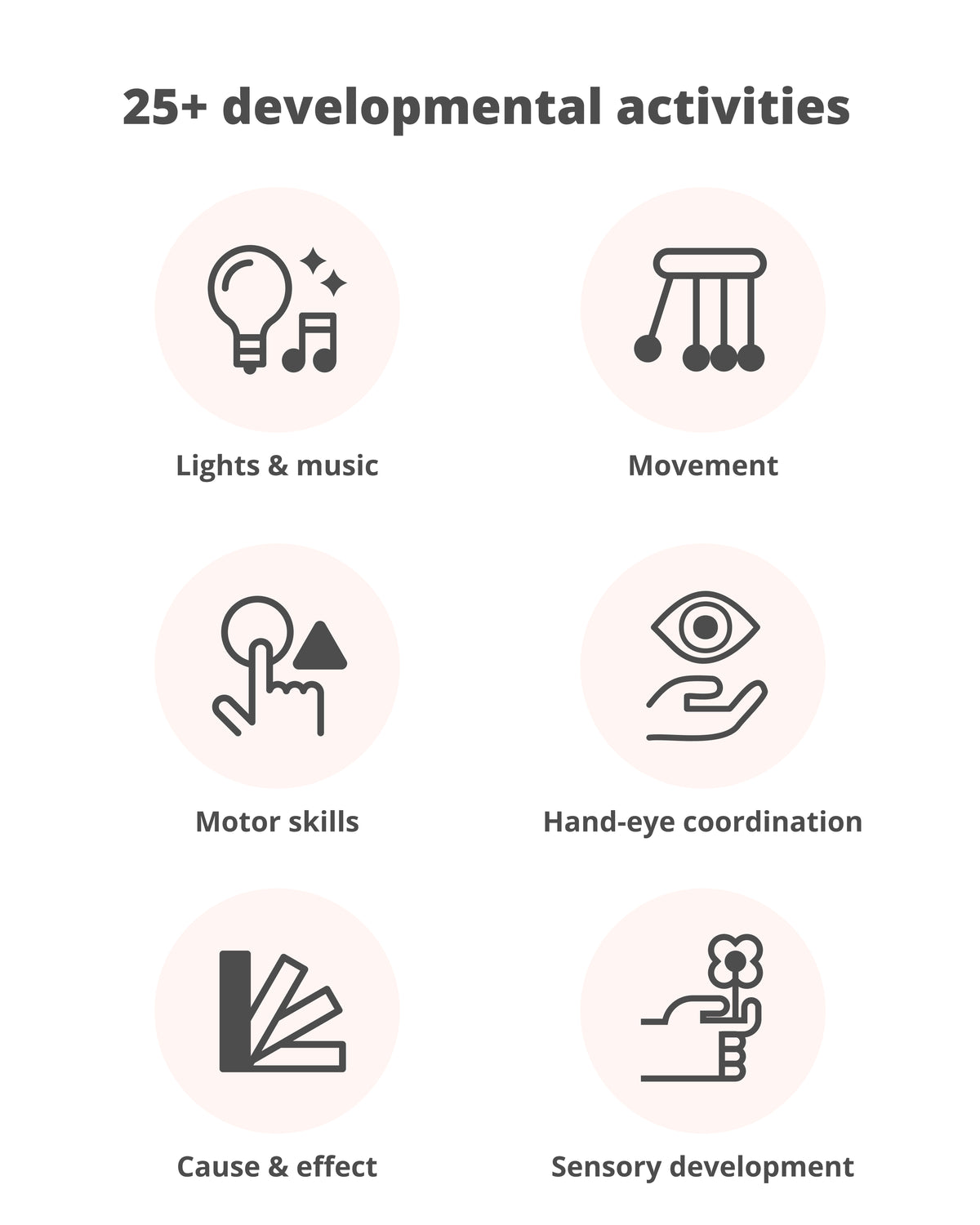 Explore & More 3 Stage Activity Centre