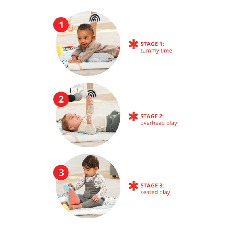 Montessori Discoverosity Deluxe Activity Gym