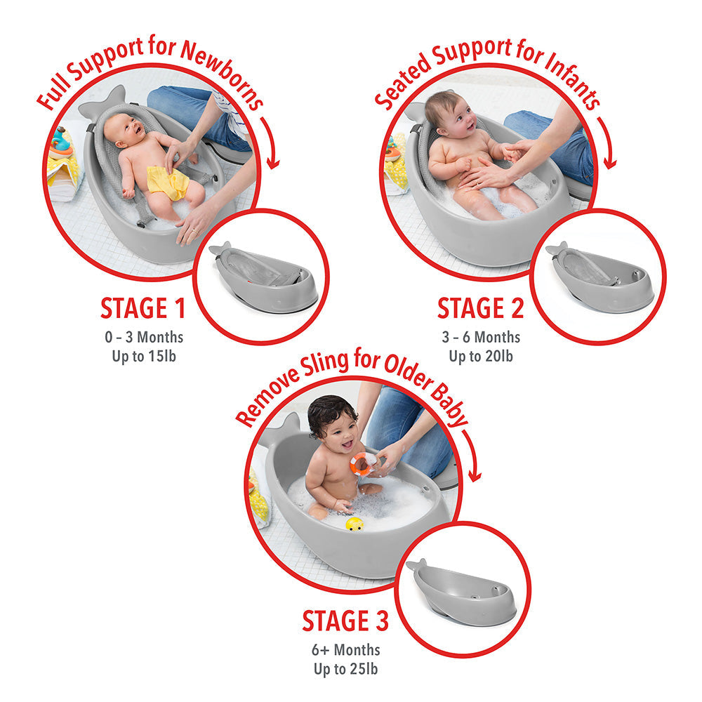 Skip Hop Moby Smart Sling 3-Stage Tub - Grey (4)